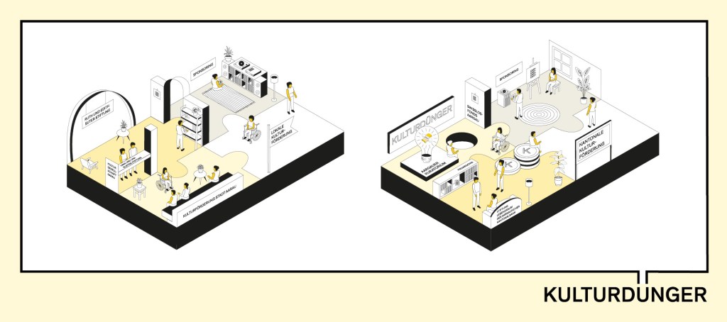 Kulturförderlandschaft